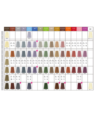 【カラーチャートから購入する】ナプラ ケアテクトOGカラー ファッションシェード