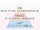 ミルボン,エルジューダ,エマルジョン,アウトバス ミルボン,エルジューダ,エマルジョン,アウトバス