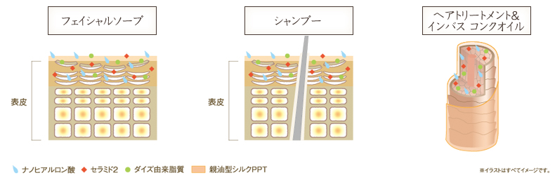 デミ ユント デミ ユント