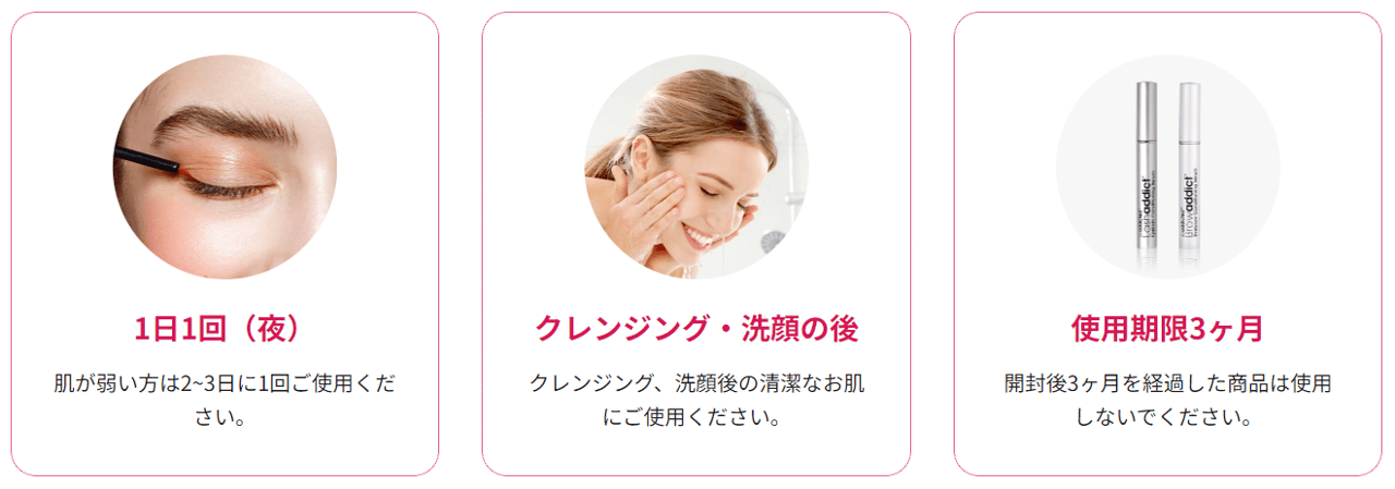 使うタイミング