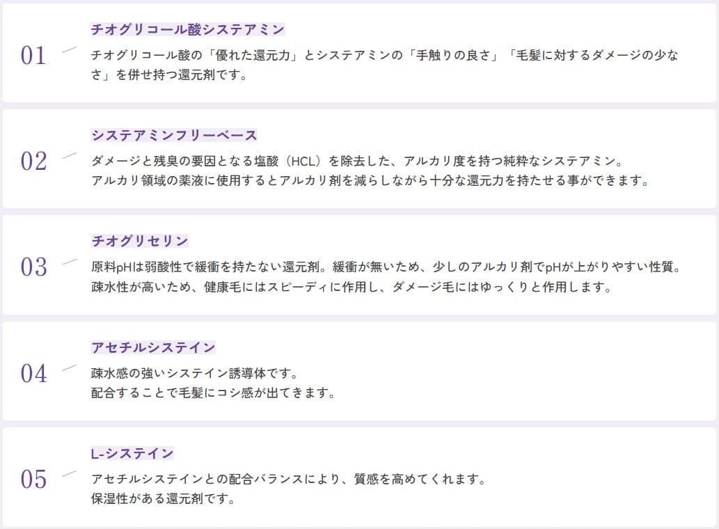 アンビットの核、それは還元剤バランス