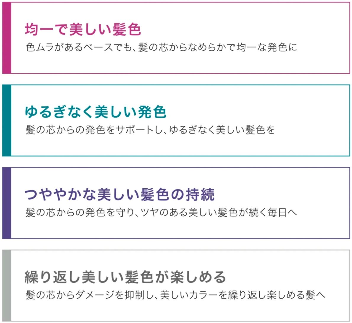 アルティスト4つのベネフィット