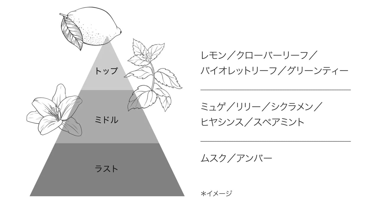 さりげなく、心地よい香りで快適な施術を