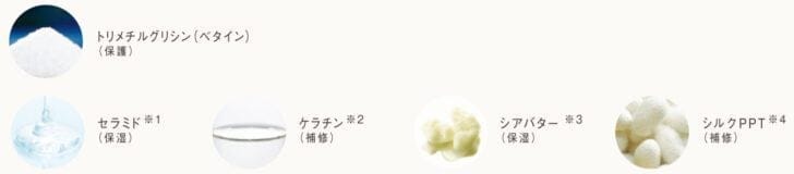 触れていたくなるやわらかさへ：熱ケア成分配合 & セラムラップ処方