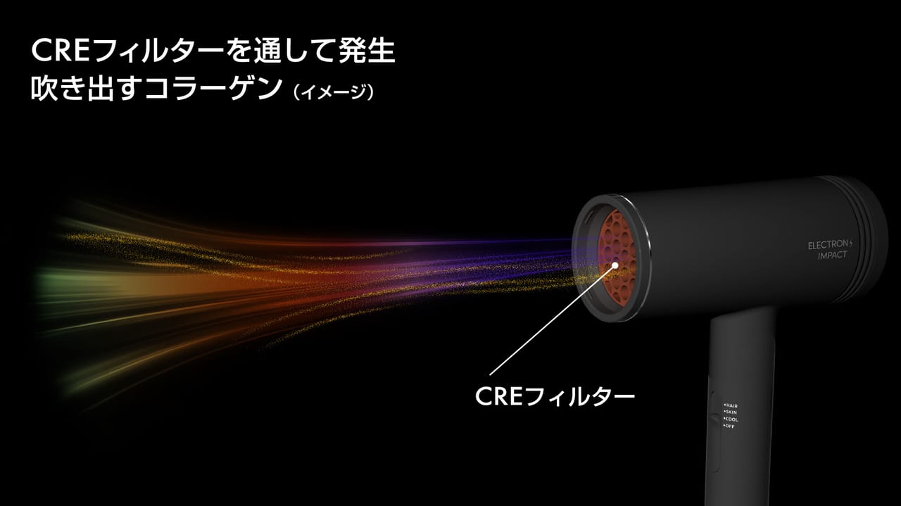 髪に密着するコラーゲンだから美髪の条件をかなえてくれます