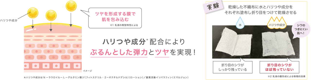 ハリ・ツヤ実感！