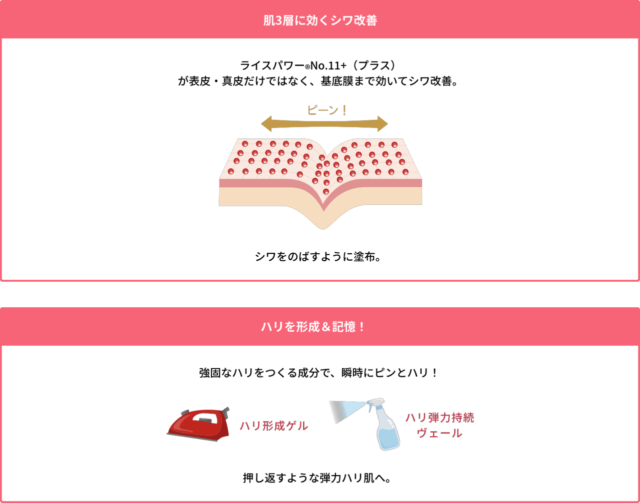 瞬時にピンとハリ！