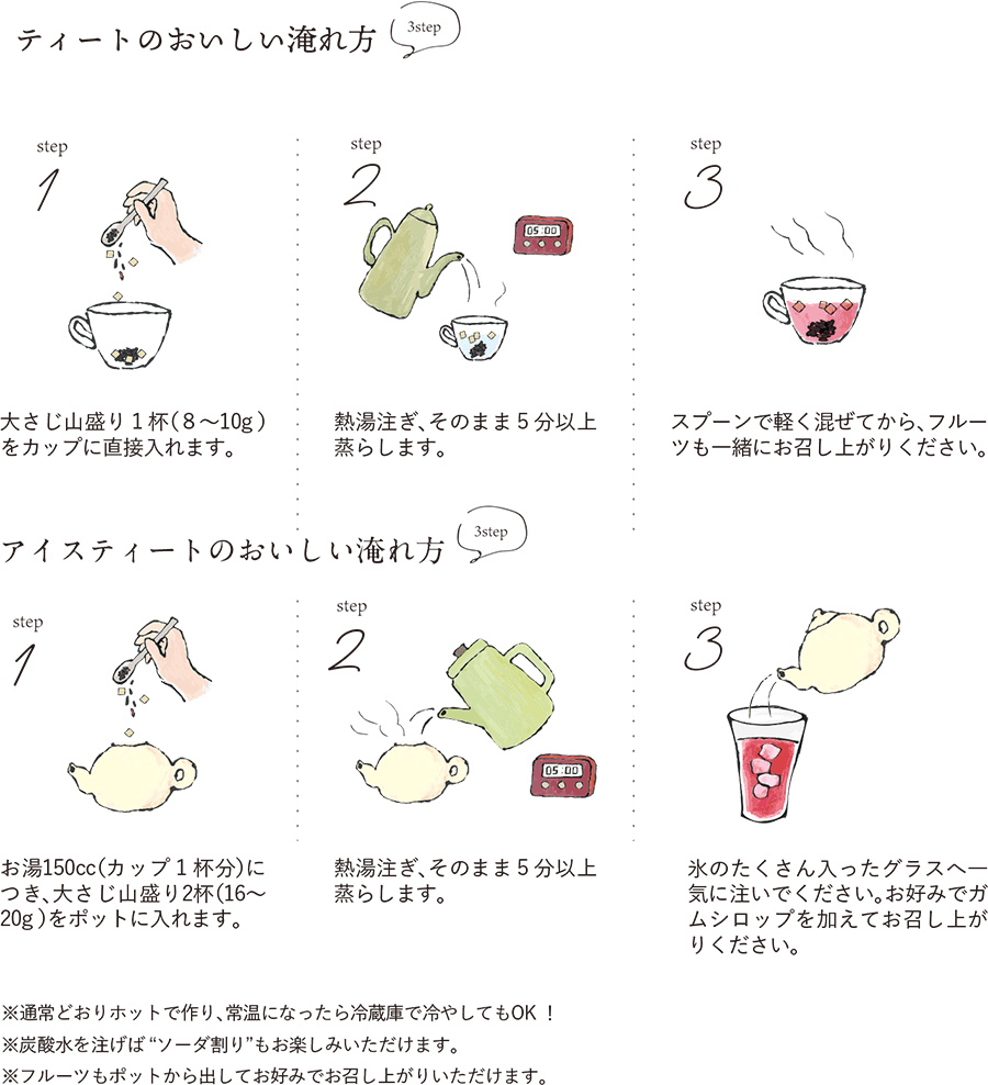 おいしい淹れかた