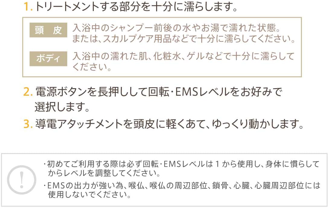 使用方法