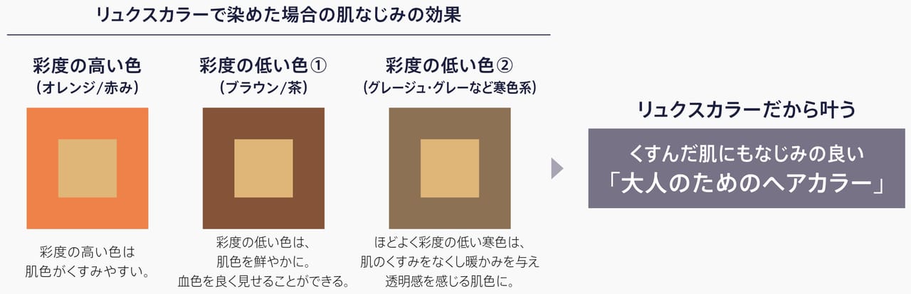 大人の肌色をきれいに見せる色配合
