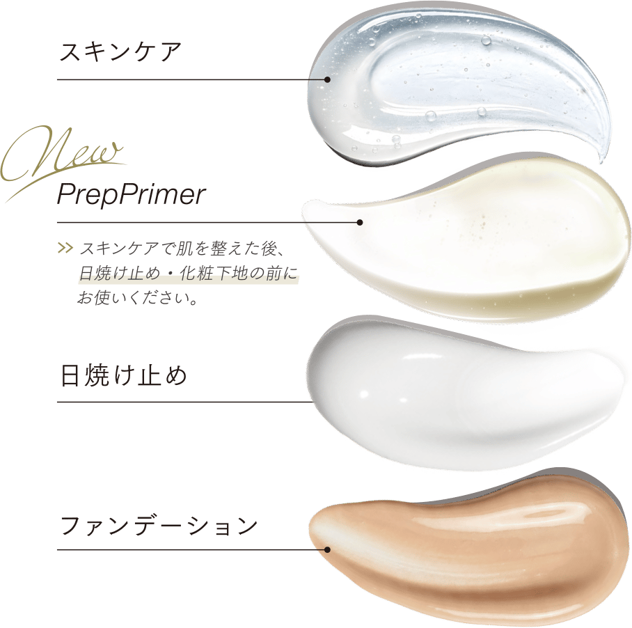 浮かさせない、崩させない、美しさを仕込むレヤリング