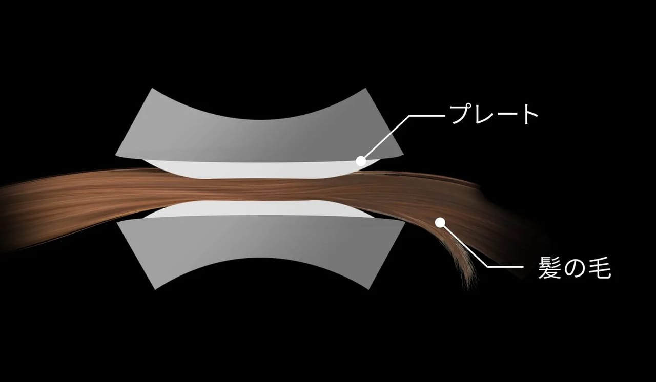 髪の動きに沿う3Dシルクパネル
