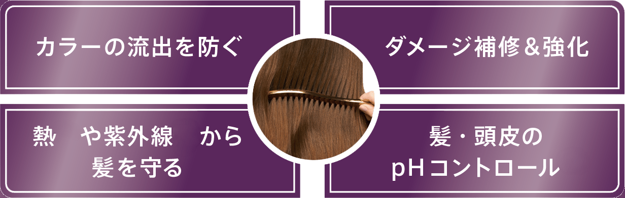 速攻カラーケア
