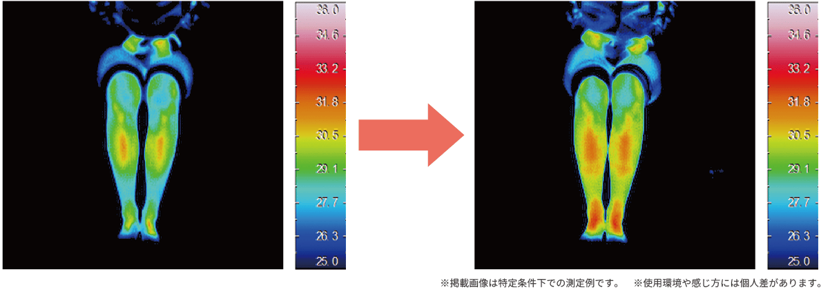 冷えを感じやすい足元をぬくもりケア