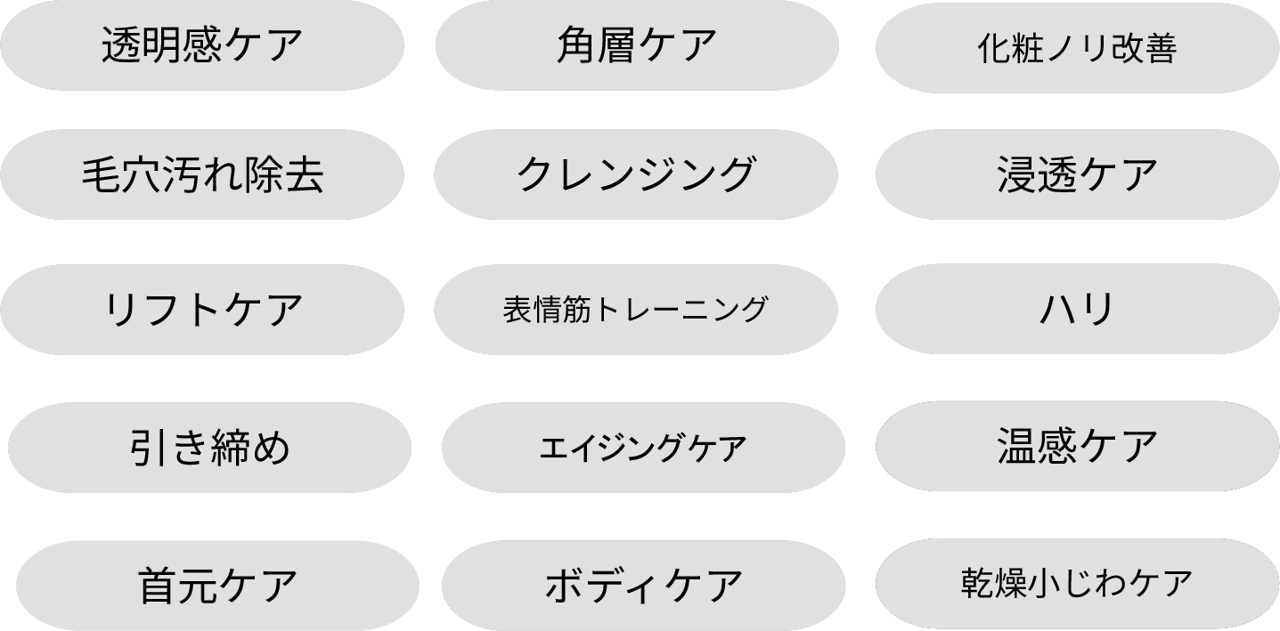 これ1台で15役の肌管理