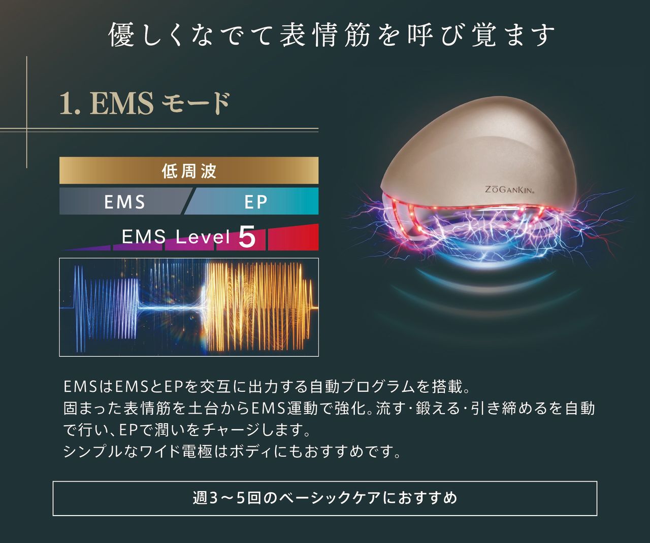 EMS + EP モード