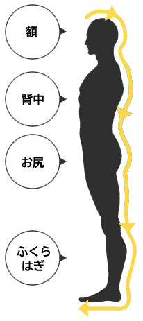 足ケアで表情まで明るく