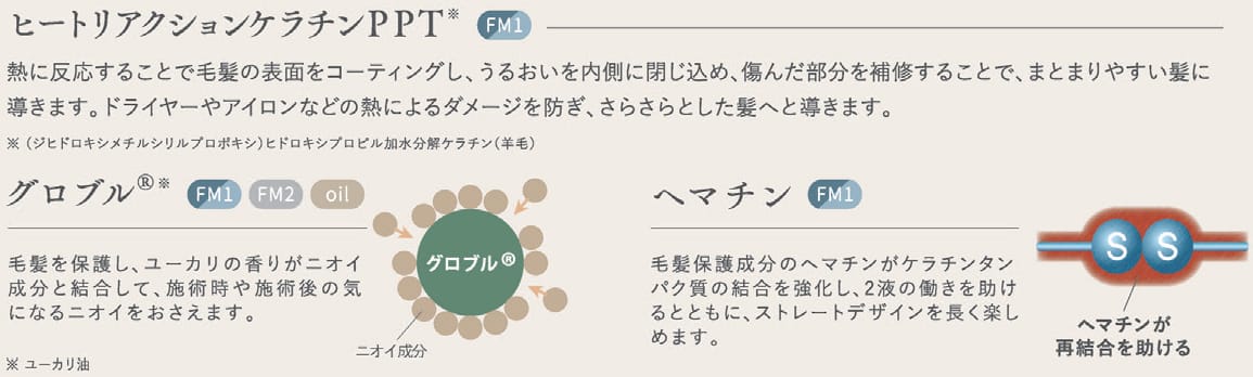 満足度の高い仕上がりへ