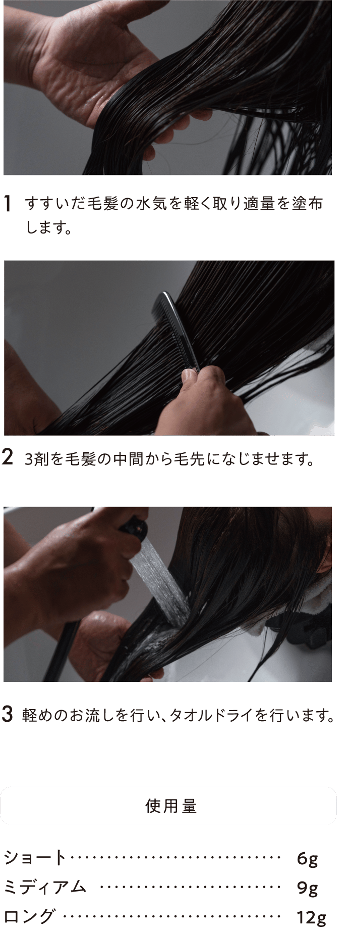 使用方法