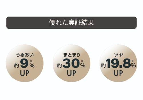 整風で美しい髪へ