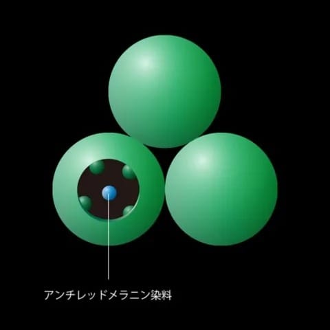厳選した染料のみ配合した色調設計
