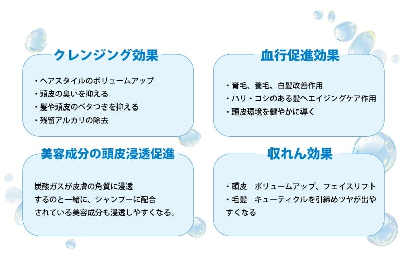 炭酸の主な4つの効果