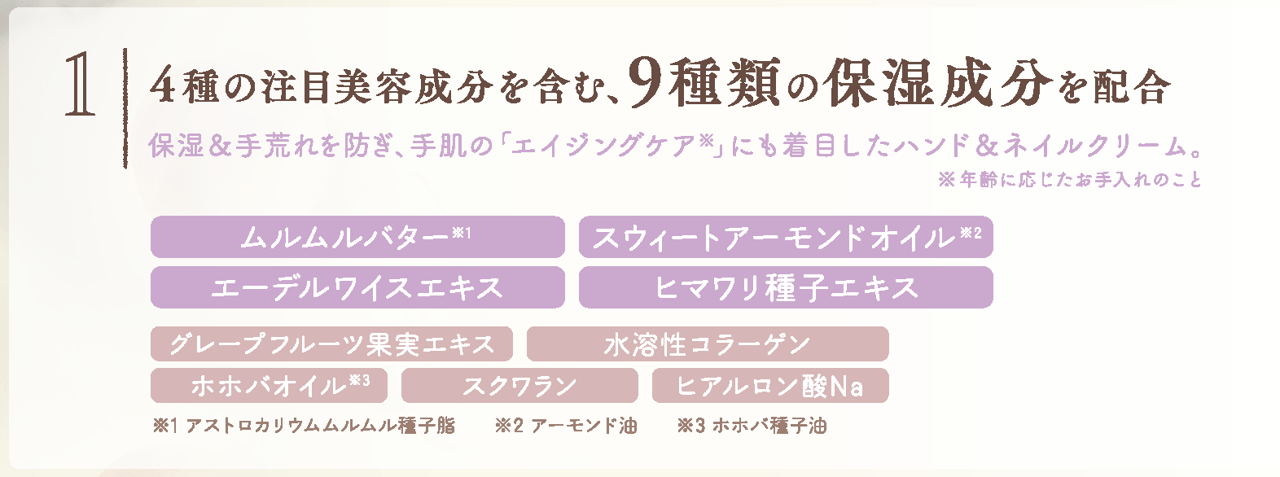 4種の天然美容成分を含む9種の保湿成分で手肌を潤す
