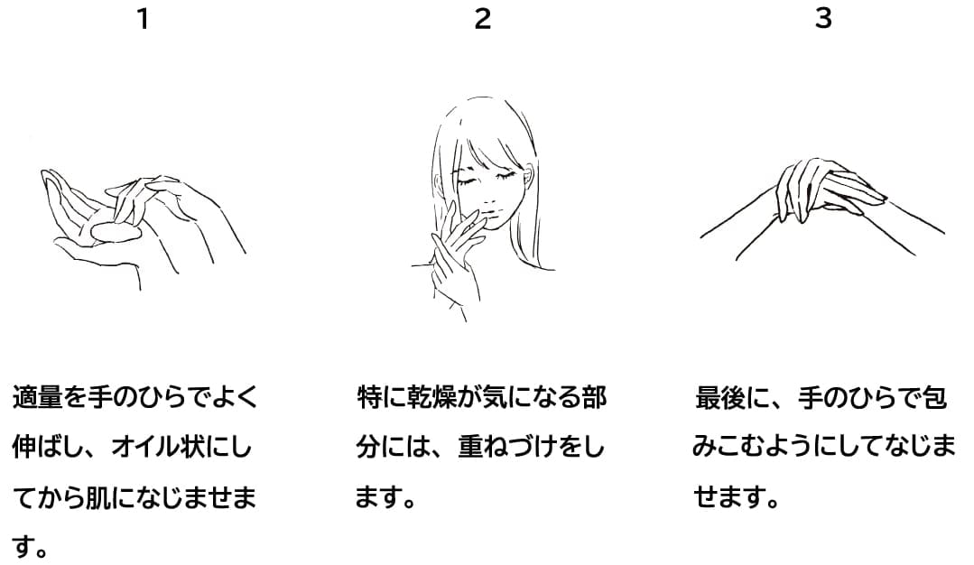 使い方：肌、体に