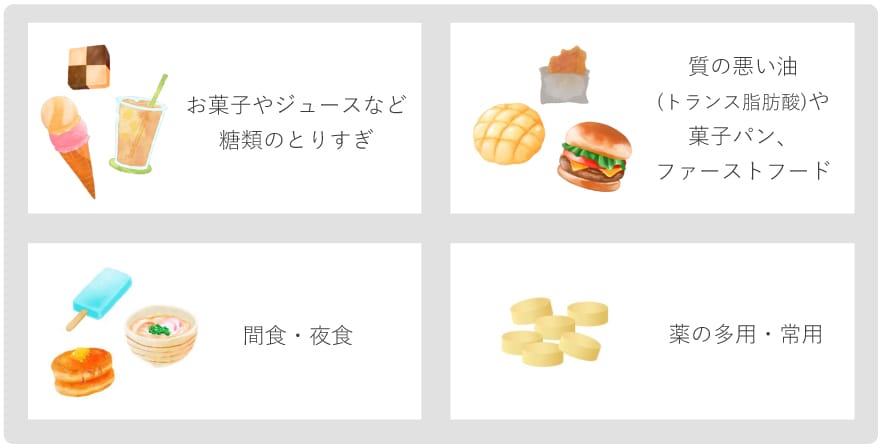 消化酵素の無駄づかい