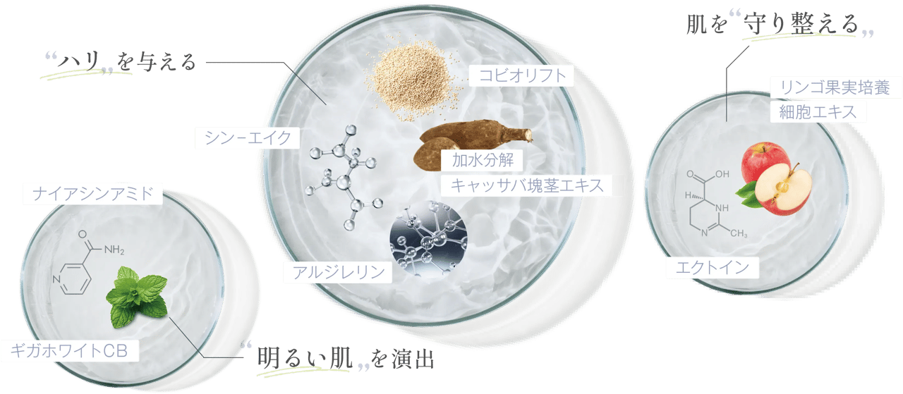 さらに美しくなりたいを応援する美容成分を贅沢配合