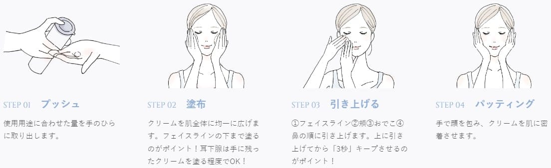 SKIN CARE STEPS