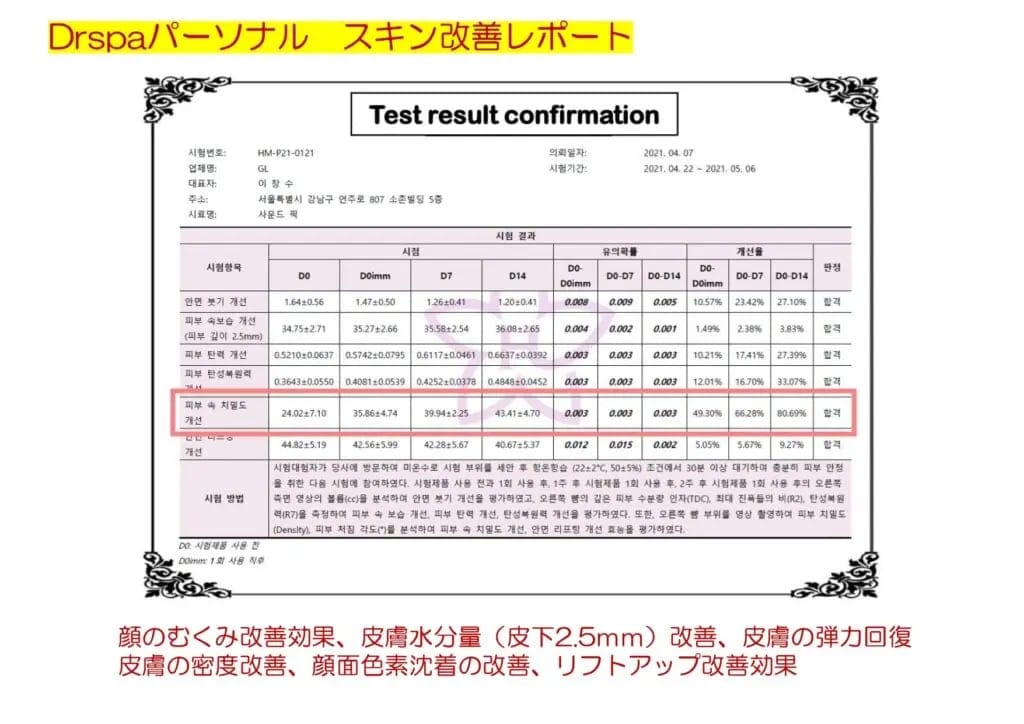科学的根拠と効果