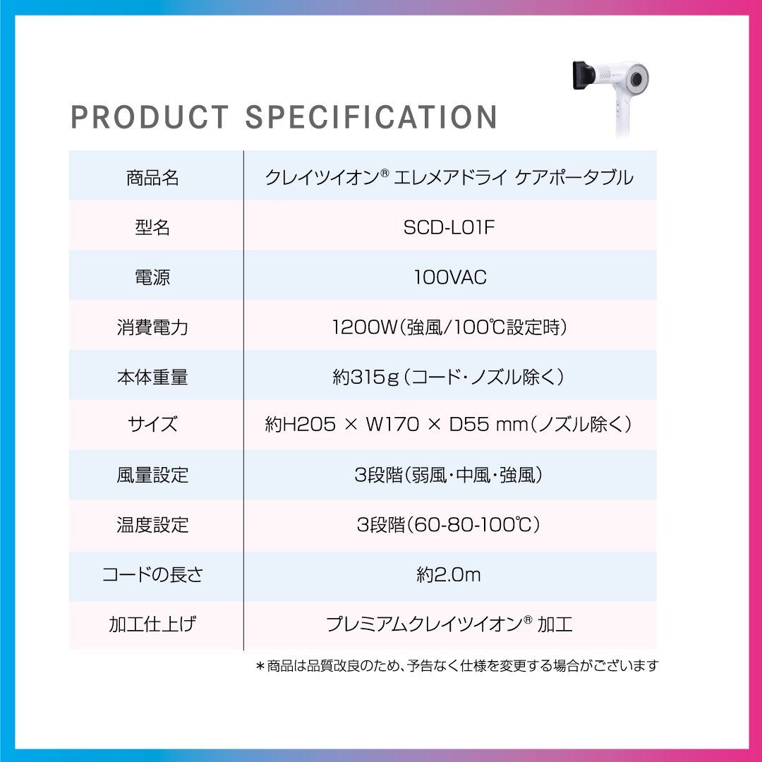スペック