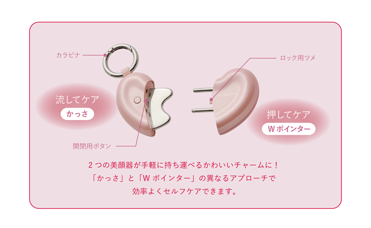 ハートを開いて さっとケア