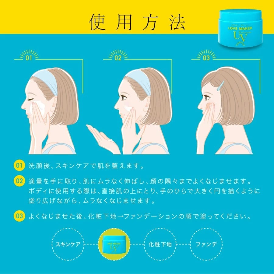 使用方法