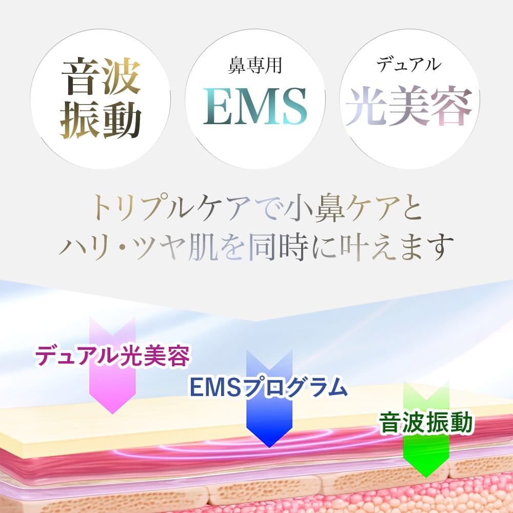 │鼻専用美顔器│ルクセア フォーネス オーラ