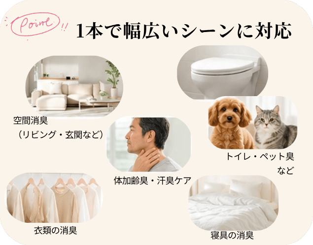 衣類・空間・体臭まで幅広いシーンで活躍