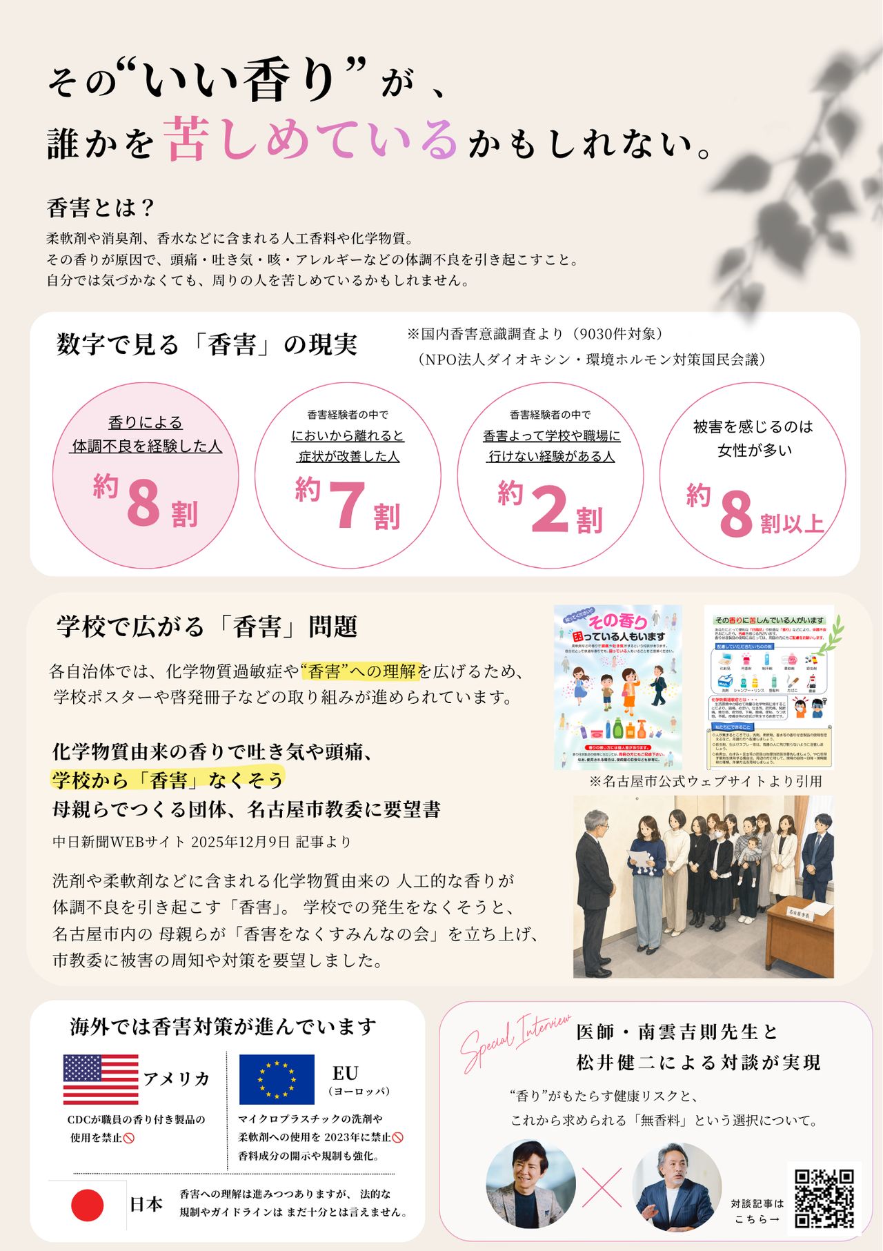 “香害”という新たな社会問題