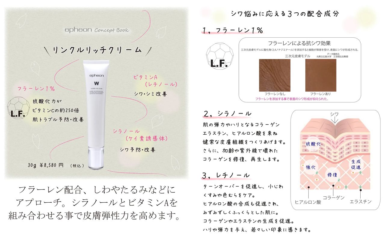 ⑥リンクルリッチクリーム