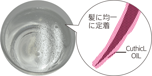 生キューティクルで艶 & 湿度コントロール