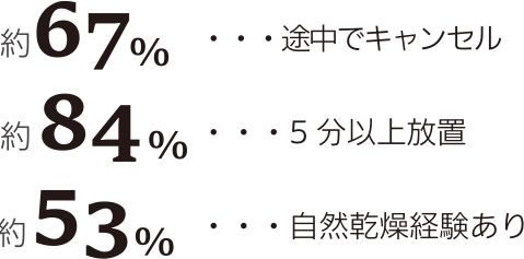 ドライヤーキャンセル毛ケア