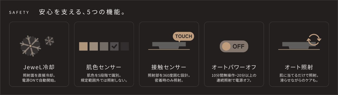 オーダメイドムダ毛ケア