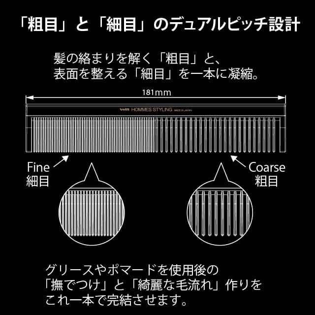 「粗目」と「細目」のヂュアルピッチ設計