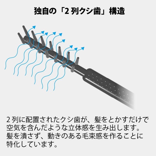 独自の「2列クシ歯」構造