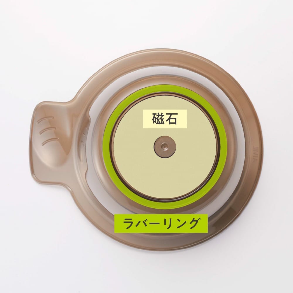 磁石とラバーのＷ効果でブレない