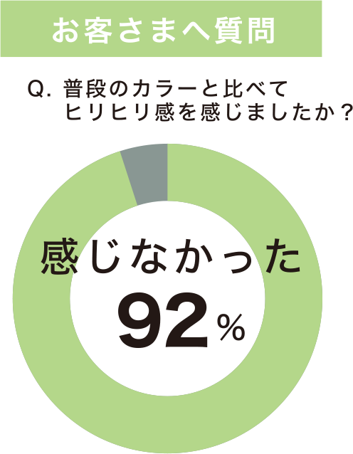 n = 180