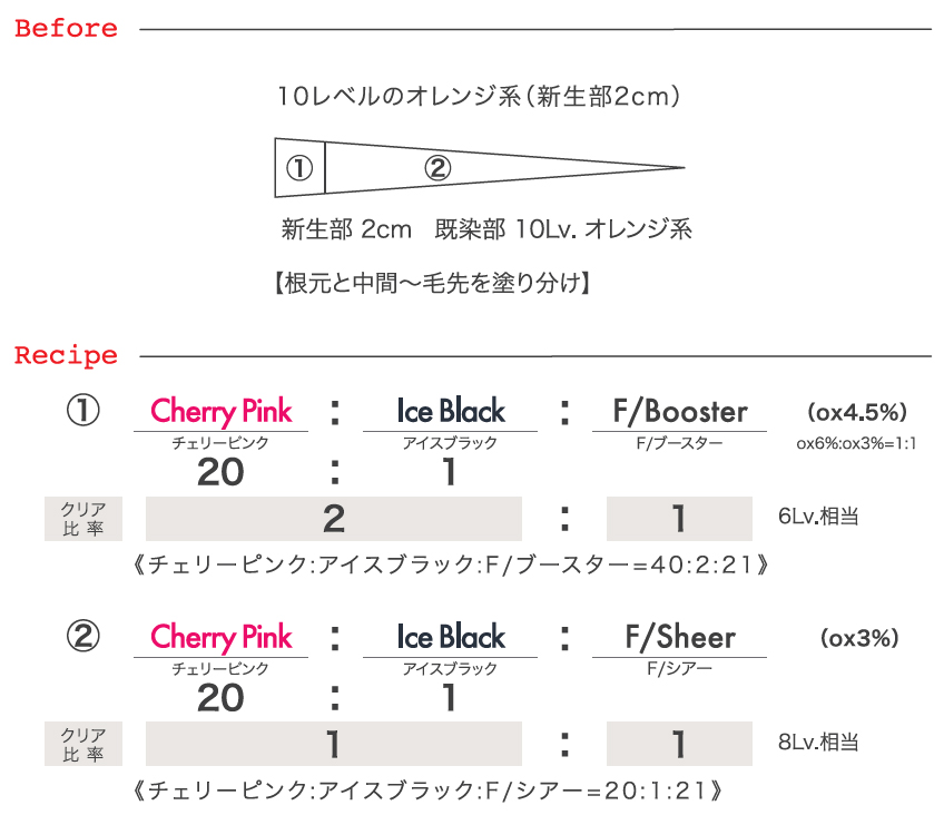 カラーレシピ

根元と中間 ～ 毛先を塗り分け。
①新生部 2cm
チェリーピンク：アイスブラック：F / ブースター = 40：2：21 OX6%(6Lv.相当)

②中間 ～ 毛先 10Lv.
チェリーピンク：アイスブラック：F / シアー = 20：1：21 OX3%(8Lv.相当)