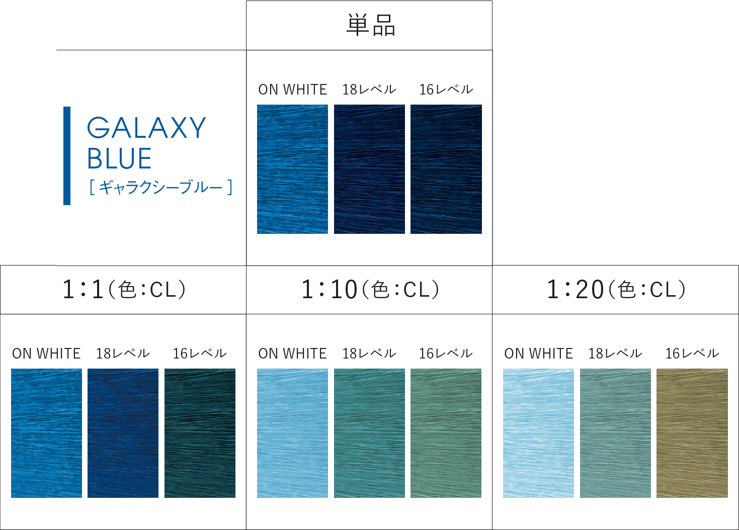 GALAXY BLUE(ギャラクシーブルー)
目が覚めるような鮮やかさと光沢感のあるブルー。