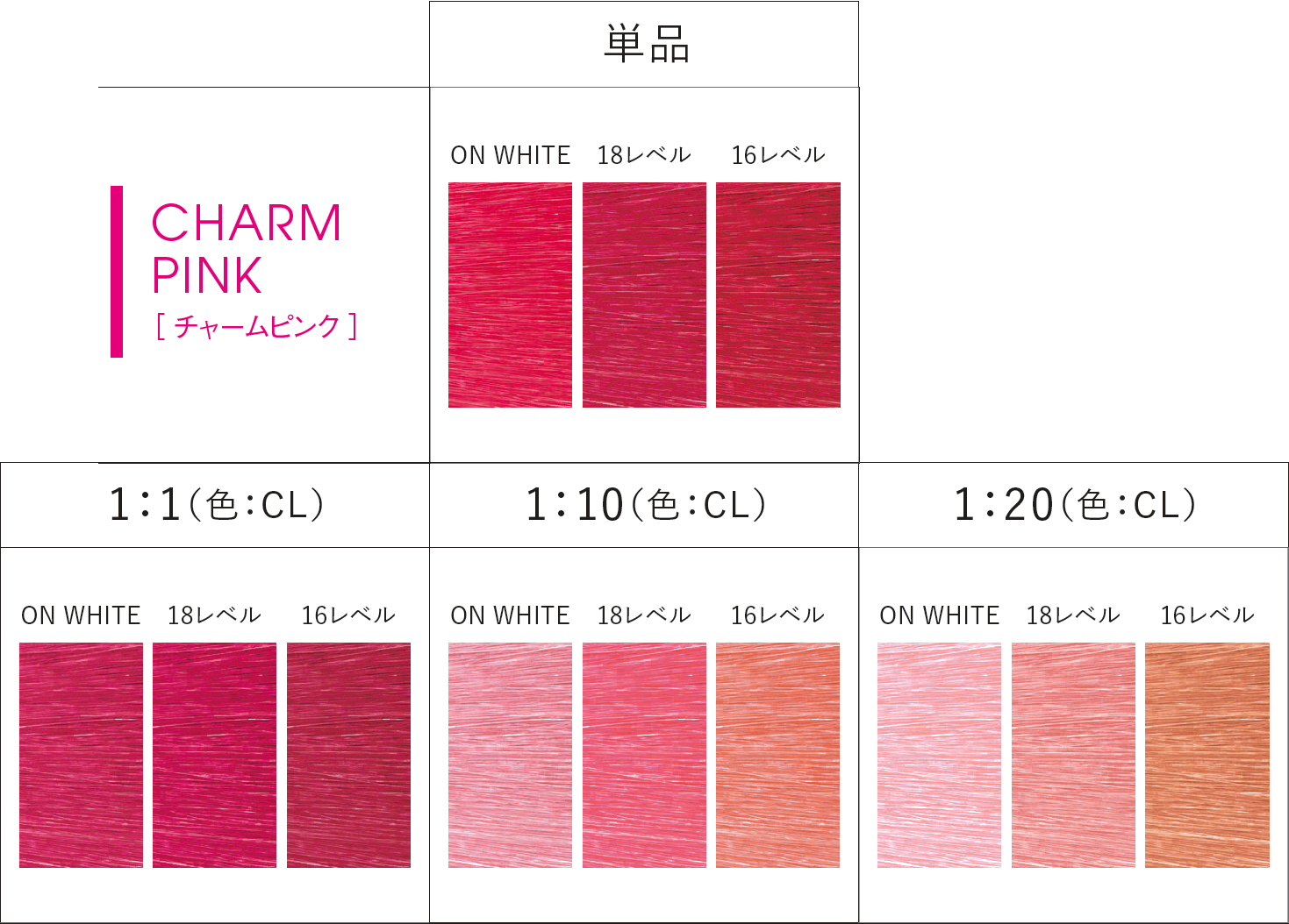 CHARM PINK(チャームピンク)
チャーミングで心躍る、鮮やかで印象的なピンク。