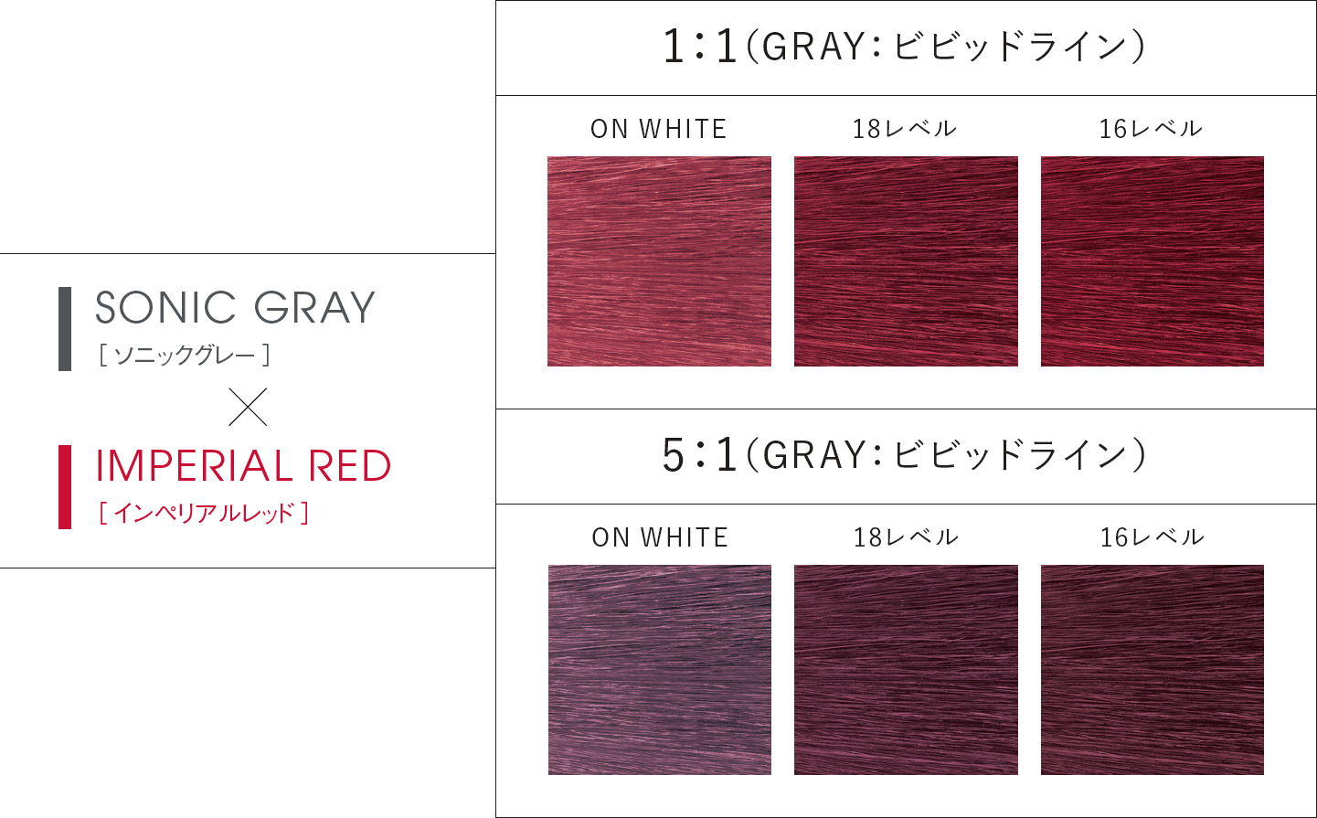 SONIC GRAY(ソニックグレー) × IMPERIAL RED(インペリアルレッド)